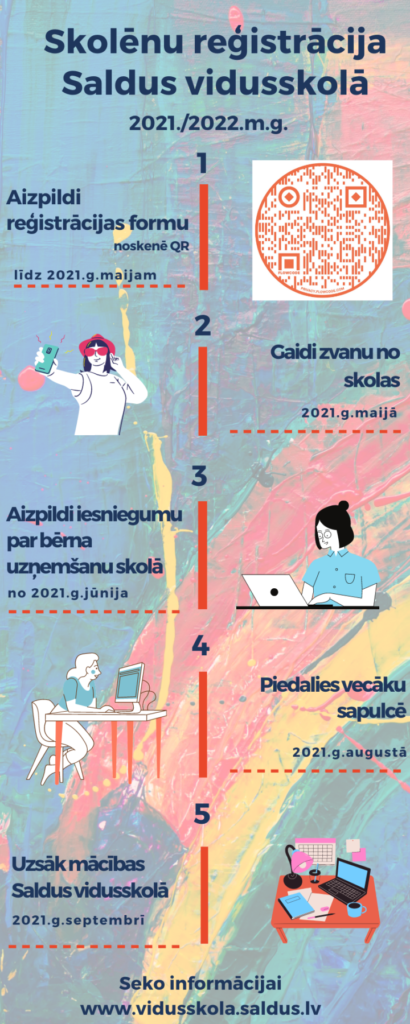 infografika