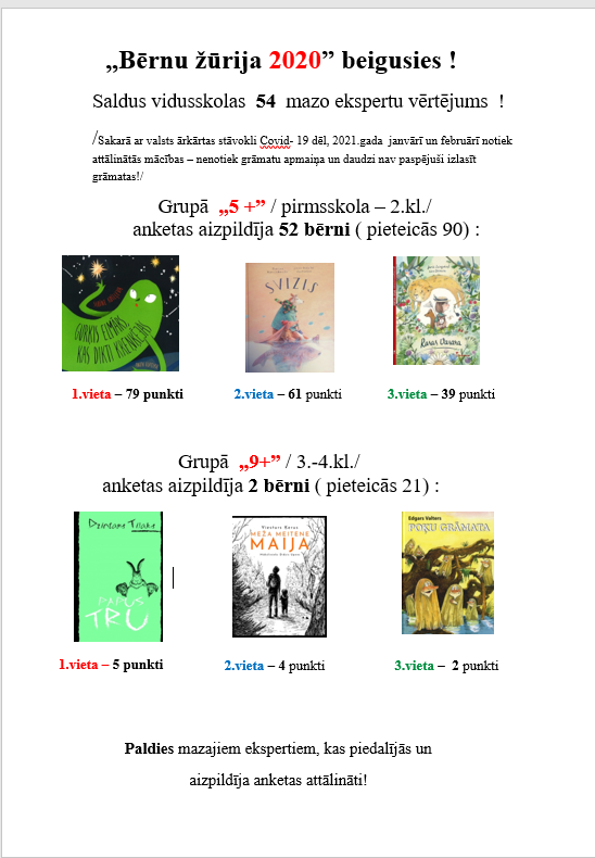 gramatas