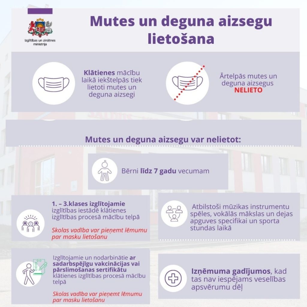 sejas masku lietošana