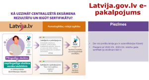 Sertifikātu iegūšana