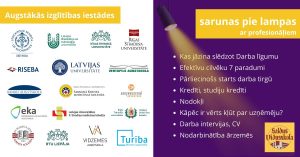 Karjeras diena 2025