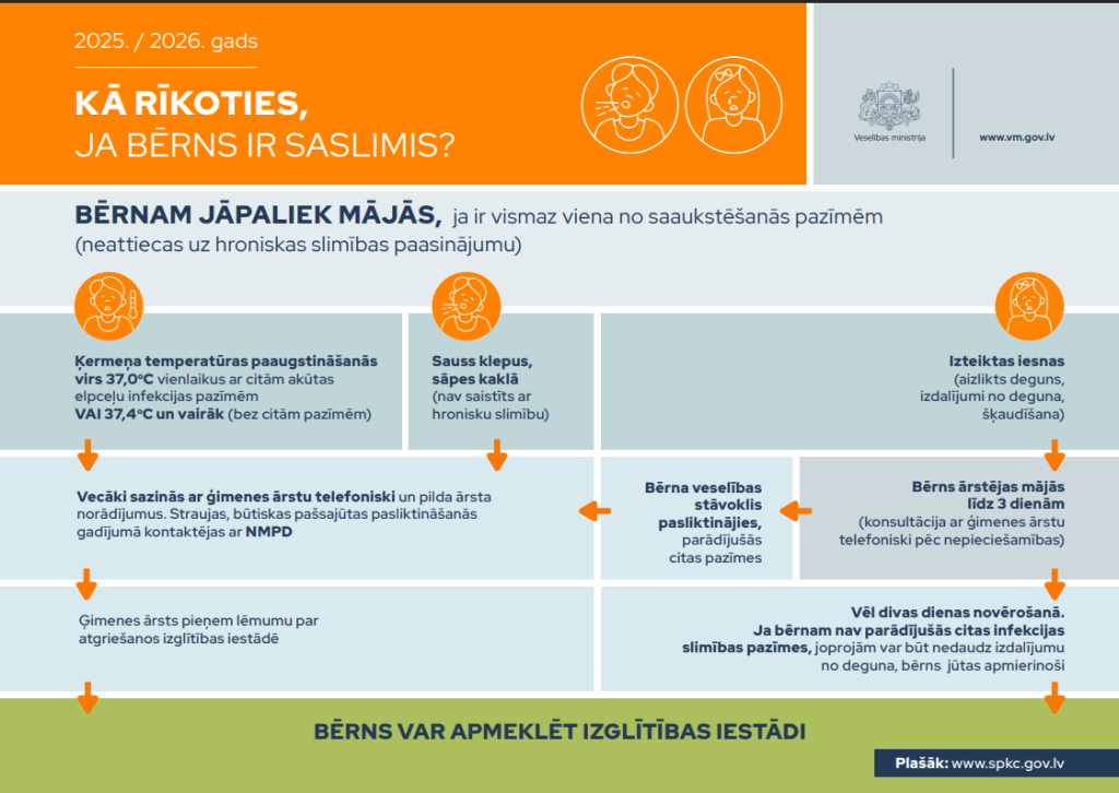 algoritms 2025./2026. 