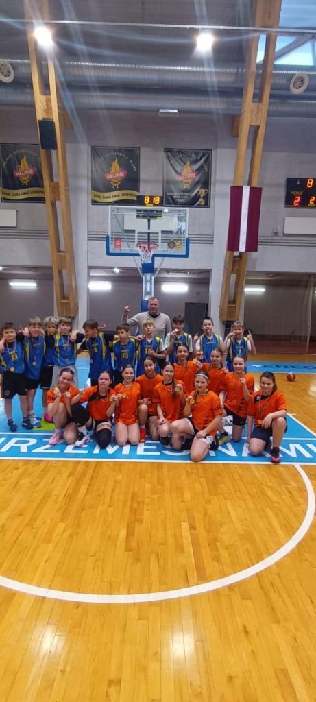 Basketbola komandas