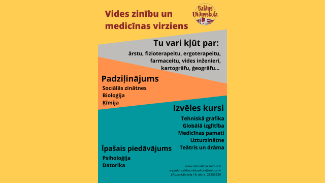 vides un medicīnas virziens