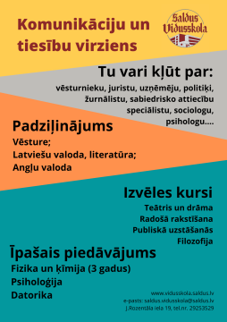 komunikāciju un tiesību virziens