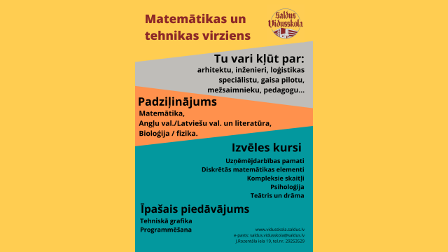 Matemātikas un tehnikas virziens
