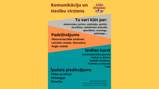 Komunikāciju un tiesību virziens