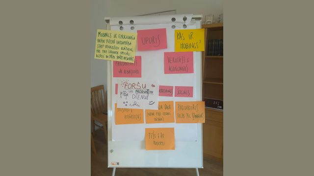 Projekta apmācību materiāli