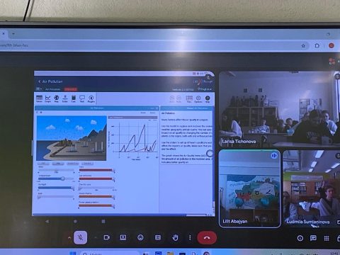 Etwinning projekta aktivitāte